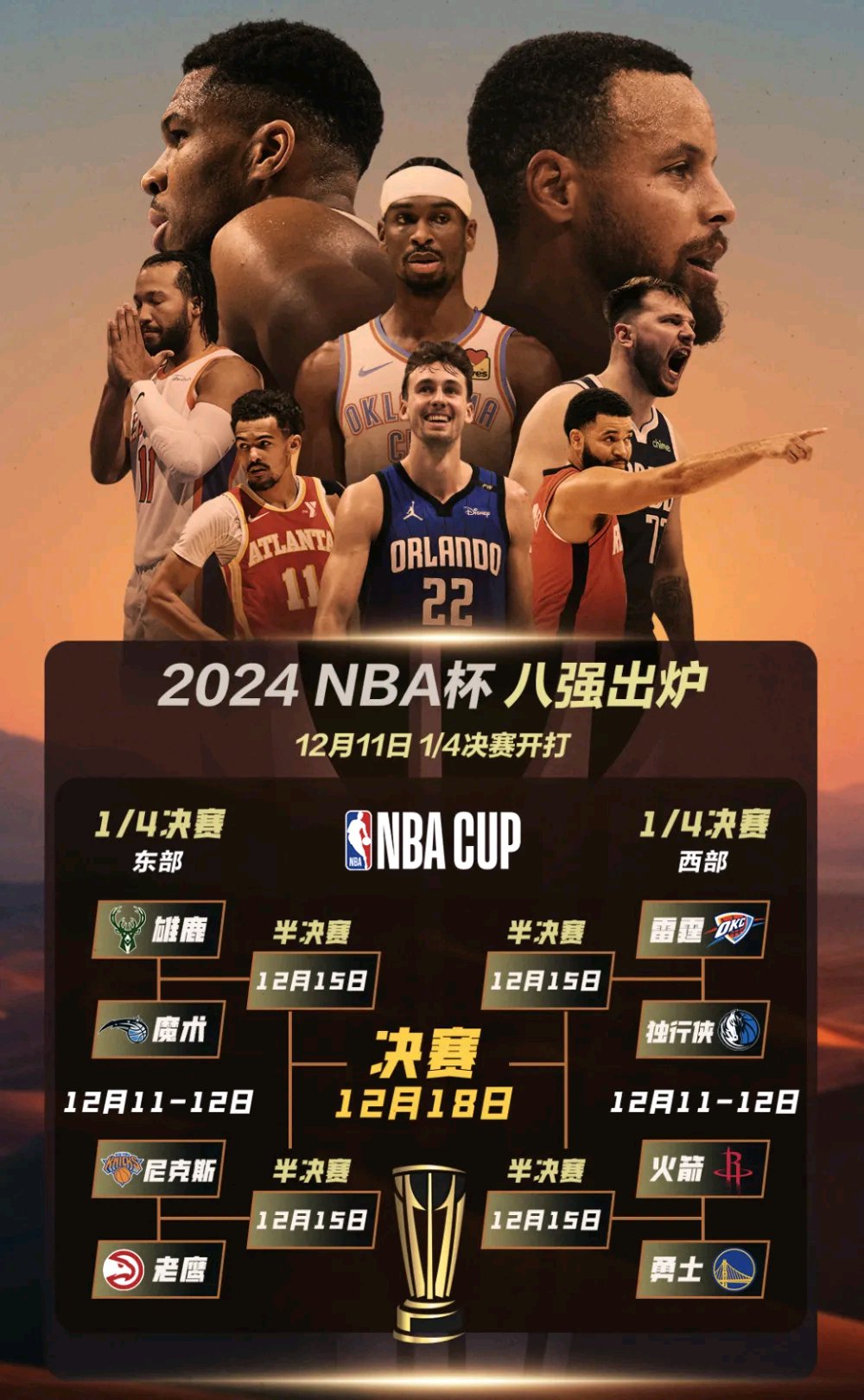 NBA激烈角逐东部西部强队争霸精彩维持不减的简单介绍