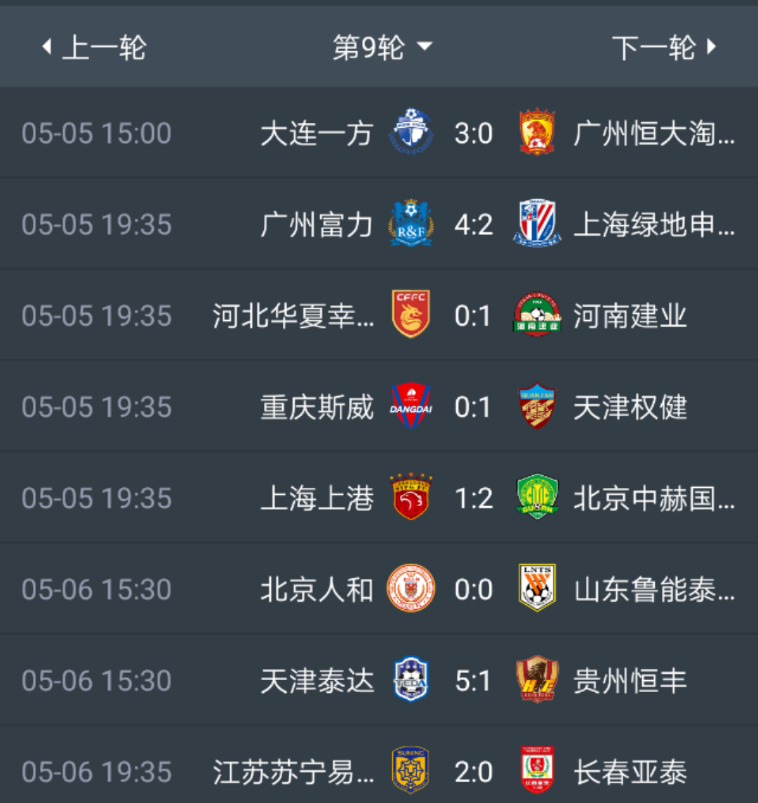 上港战胜恒大，冲击联赛积分榜首位的简单介绍