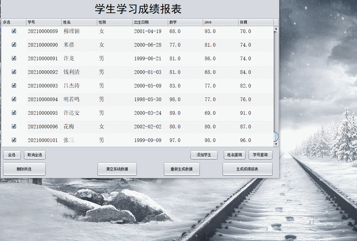 教练团队多变，赛季成绩难以预测
