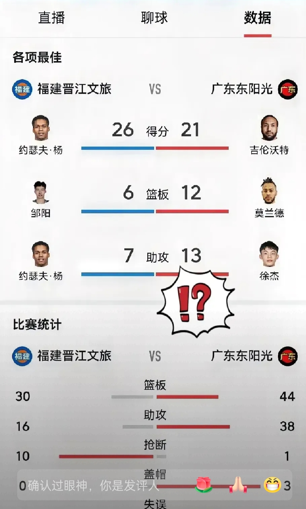 客场战平对手，结束连胜纪录