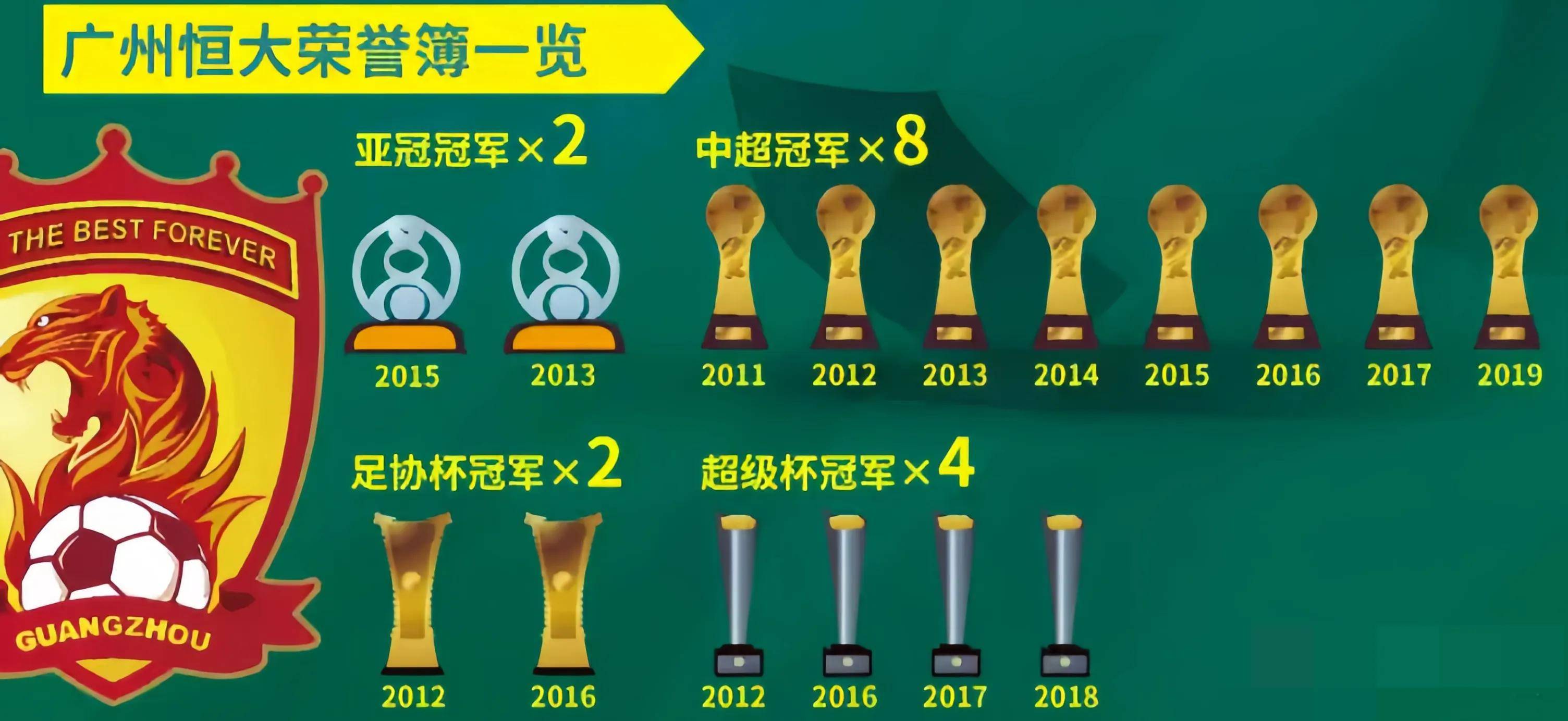 关于南亚球员心情低落，亚冠淘汰赛敲响警钟的信息