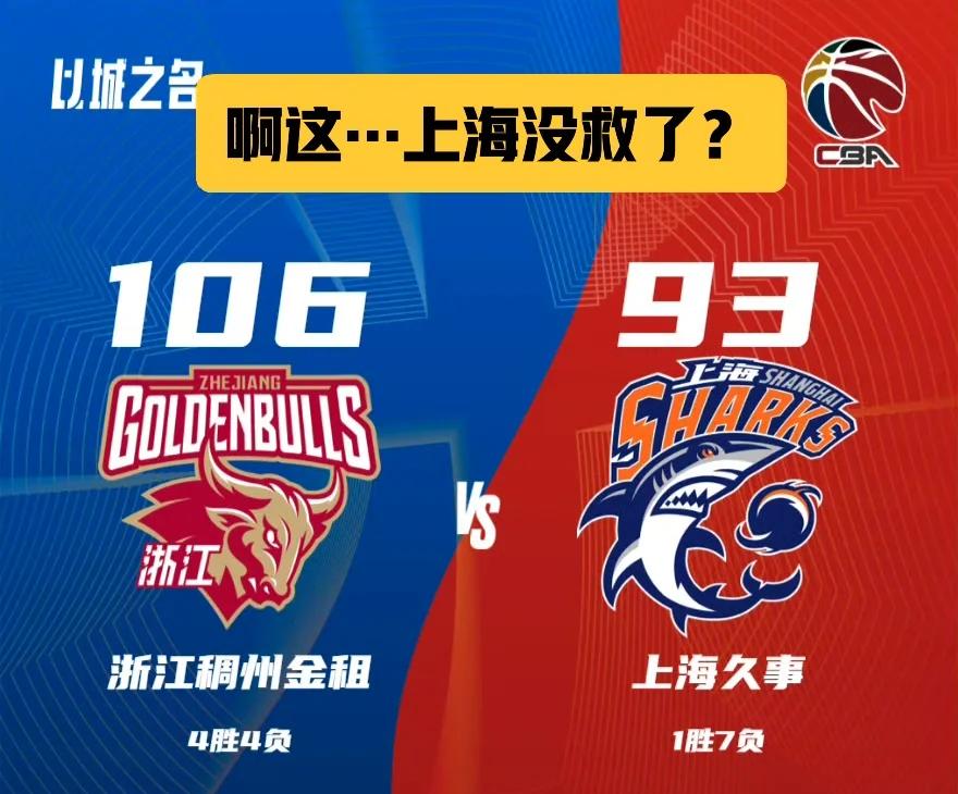 上海队突破自我，创造历史佳绩的简单介绍