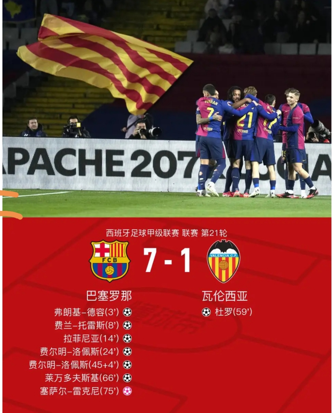 马拉加主场逼平埃瓦尔继续等待首胜的简单介绍