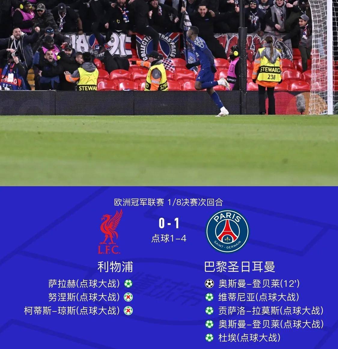 欧冠重磅对决：利物浦迎战尤文，引发热议的简单介绍