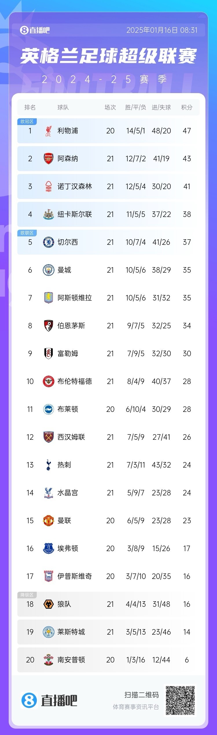 贵州取得连胜，积极备战下一轮 的简单介绍