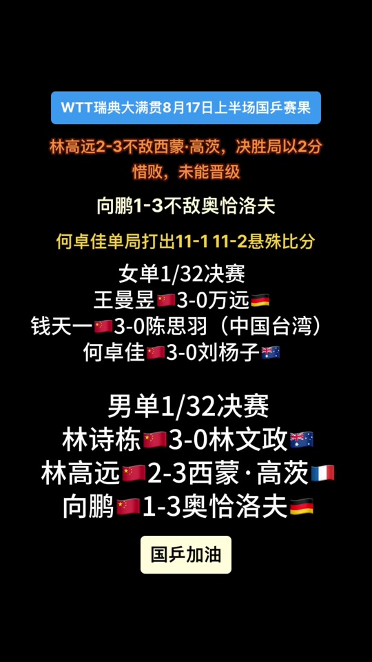 法国乒乓球队绝地反击瑞典乒乓球队,奥恰洛夫送出助攻的简单介绍 法国乒乓球队绝地反击瑞典乒乓球队,奥恰洛夫送出助攻的简单介绍