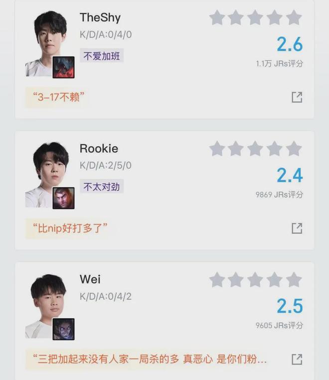 LPL官方发布赛后数据，表现引争议